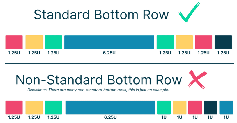 keyboard-bottom-row-standard